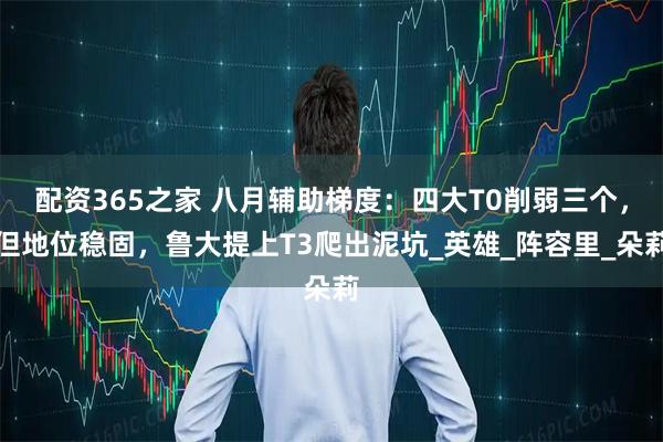 配资365之家 八月辅助梯度：四大T0削弱三个，但地位稳固，鲁大提上T3爬出泥坑_英雄_阵容里_朵莉